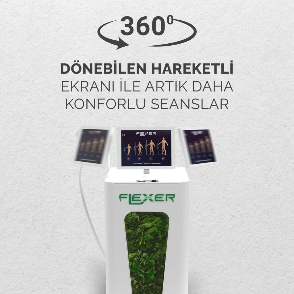 360 derece dönebilen hareketli ekran